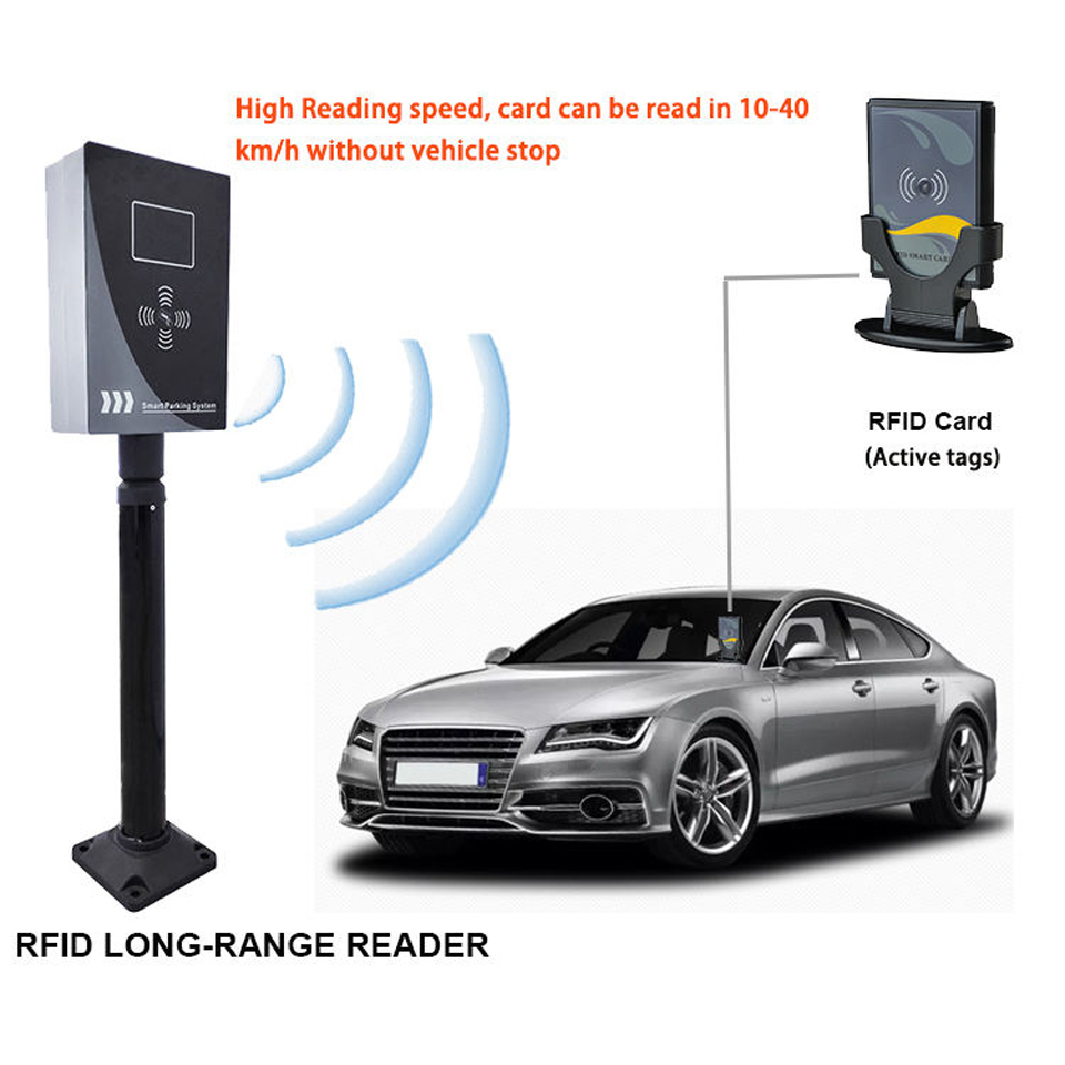 Tenet 3-25 meters uhf rfid reader for RFID system - Wenzhou Xurui ...